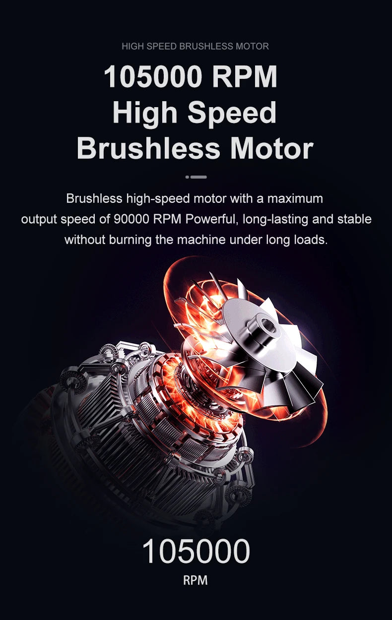 New 200000RPM Violent Fan Powerful Air Blower Vacuum Dust Cleaner Type C Super Powe Wind 52m/s Brushless Turbo Jet Blower